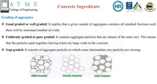 Concrete Technology 5th semester Notes.pdf
