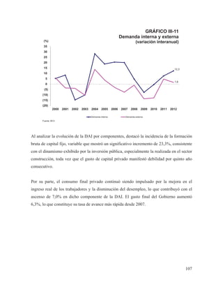 GRÁFICO III-11
Demanda interna y externa
(%)

(variación interanual)

35
30
25
20
15

12,3

10
5
1,6

0
(5)
(10)
(15)
(20)
2000

2001

2002

2003

2004

2005

Demanda interna

2006

2007

2008

2009

2010

2011

2012

Demanda externa

Fuente: BCV.

Al analizar la evolución de la DAI por componentes, destacó la incidencia de la formación
bruta de capital fijo, variable que mostró un significativo incremento de 23,3%, consistente
con el dinamismo exhibido por la inversión pública, especialmente la realizada en el sector
construcción, toda vez que el gasto de capital privado manifestó debilidad por quinto año
consecutivo.

Por su parte, el consumo final privado continuó siendo impulsado por la mejora en el
ingreso real de los trabajadores y la disminución del desempleo, lo que contribuyó con el
ascenso de 7,0% en dicho componente de la DAI. El gasto final del Gobierno aumentó
6,3%, lo que constituye su tasa de avance más rápida desde 2007.

107

 