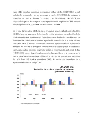 países OPEP mostró un aumento de su producción total de petróleo (1,82 MMBD), la cual,
incluidos los condensados y no convencionales, se elevó a 37,46 MMBD. En particular, la
producción de crudo se ubicó en 31,3 MMBD, tras incrementarse 1,45 MMBD con
respecto al año previo. Por otra parte, la oferta proveniente de los países No OPEP aumentó
en menor proporción (0,56 MMBD), al situarse en 53,4 MMBD.

En el seno de los países OPEP, la mayor producción estuvo explicada por Libia (0,93
MMBD), luego de recuperarse de la situación política que mermó su producción el año
previo hasta detenerse temporalmente. En paralelo, Arabia Saudita (0,49 MMBD) hizo uso
de su capacidad cerrada para incrementar la producción en sustitución de la menor oferta de
Irán (-0,62 MMBD), debido a las sanciones financieras impuestas sobre sus exportaciones
petroleras por parte de las principales potencias mundiales que se oponen al desarrollo de
su programa nuclear. En menor proporción, también se registró un alza en la oferta de Iraq
(0,28 MMBD), promovida por los planes actuales de expansión de su producción, con lo
cual su oferta podría elevarse hasta 6,5 MMBD en 2015 (lo que significaría un incremento
de 120% desde 2,95 MMBD promedio de 2012), de acuerdo con estimaciones de la
Agencia Internacional de Energía (AIE).

GRÁFICO I-16
Evolución de la oferta mundial de petróleo
(variación absoluta)
(MMBD)

3,0
2,4

2,0

1,8

1,7
1,5
1,2

1,1

0,9

1,0

1,1
0,9

0,6

0,6

0,4

0,0

0,2

0,0

(0,3)

(0,4)

(1,0)
(1,1)

(2,0)

(2,0)

(3,0)

Global

OPEP

No OPEP

(4,0)
2007

2008

2009

2010

2011

2012

Fuente: Agencia Internacional de Energía (AIE).

47

 