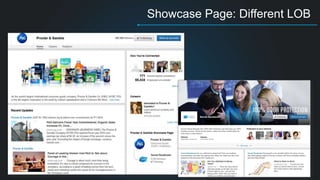 Showcase Page: Different LOB 
16 
 
