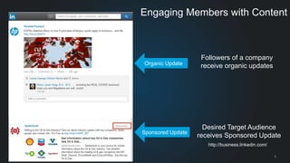 Engaging Members with Content 
6 
Organic Update 
Sponsored Update 
Followers of a company 
receive organic updates 
Desired Target Audience 
receives Sponsored Update 
http://business.linkedin.com/ 
 
