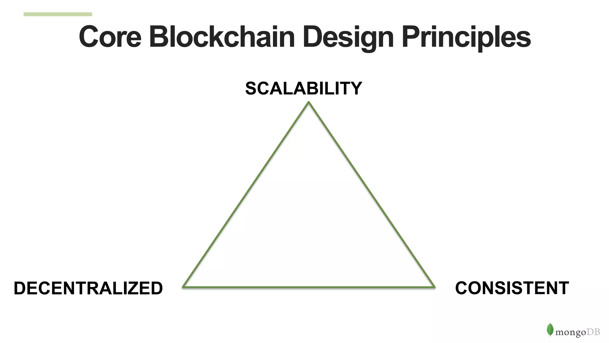 Core Blockchain Design Principles
SCALABILITY
CONSISTENTDECENTRALIZED
 