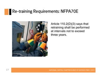 Re-training Requirements: NFPA70E
Article 110.2(D)(3) says that
retraining shall be performed
at intervals not to exceed
three years.

17

NATIONAL CAPITAL CHAPTER EVENT AT EATON’S PSEC | 2013

 