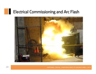 Electrical Commissioning and Arc Flash

19

NATIONAL CAPITAL CHAPTER EVENT AT EATON’S PSEC | 2013

 