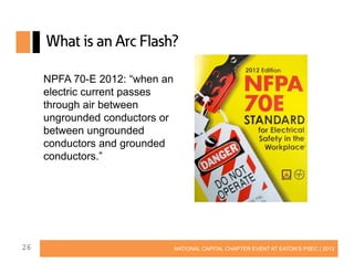 What is an Arc Flash?
NPFA 70-E 2012: “when an
electric current passes
through air between
ungrounded conductors or
between ungrounded
conductors and grounded
conductors.”

26

NATIONAL CAPITAL CHAPTER EVENT AT EATON’S PSEC | 2013

 