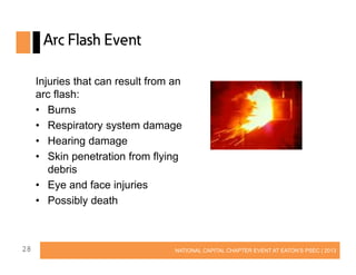 Arc Flash Event
Injuries that can result from an
arc flash:
• Burns
• Respiratory system damage
• Hearing damage
• Skin penetration from flying
debris
• Eye and face injuries
• Possibly death

28

NATIONAL CAPITAL CHAPTER EVENT AT EATON’S PSEC | 2013

 