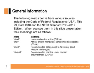 General Information
The following words derive from various sources
including the Code of Federal Regulations (USA), Title
29, Part 1910 and the NFPA Standard 70E–2012
Edition. When you see them in this slide presentation
their meanings are as follows:
Word
“shall”
“may”
“must”
“should”

3

Meaning
Law mandate the action (OSHA)
Almost always mandated, some limited exceptions
(OSHA)
Recommended policy, need to have very good
reasons to disregard
Recommended practice under normal
circumstances (OSHA)

NATIONAL CAPITAL CHAPTER EVENT AT EATON’S PSEC | 2013

 
