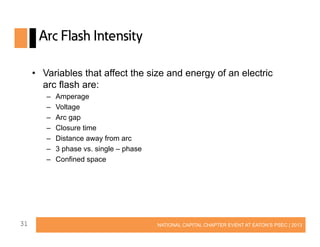 Arc Flash Intensity
• Variables that affect the size and energy of an electric
arc flash are:
–
–
–
–
–
–
–

31

Amperage
Voltage
Arc gap
Closure time
Distance away from arc
3 phase vs. single – phase
Confined space

NATIONAL CAPITAL CHAPTER EVENT AT EATON’S PSEC | 2013

 