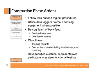 Construction Phase Actions
• Follow lock out and tag out procedures
• Utilize data loggers / remote sensing
equipment when possible
• Be cognizant of back feed.
– Cooling tower fans
– Dual feed systems

• Cleanliness
– Tripping hazards
– Conductive materials falling into limit approach
boundary

• Have facilities electrical representatives
participate in system functional testing.
50

NATIONAL CAPITAL CHAPTER EVENT AT EATON’S PSEC | 2013

 