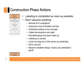 Construction Phase Actions
• Labeling is completed as soon as possible.
• Don’t assume anything
–
–
–
–
–
–
–
–
–

51

Neutral isn’t energized
Unproven circuit breaker will trip
Overload setting is low enough
Cable terminations are tight
Housekeeping has been kept up
Labeling is correct
Lock-out /tag-out is the same as yesterday
Off is not hot
Recent installed relays / fuses are calibrated /
good

NATIONAL CAPITAL CHAPTER EVENT AT EATON’S PSEC | 2013

 