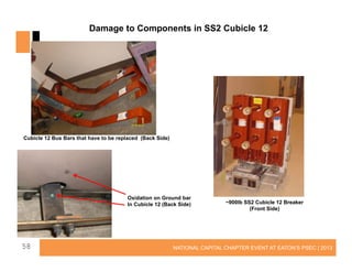 Damage to Components in SS2 Cubicle 12

Cubicle 12 Bus Bars that have to be replaced (Back Side)

Oxidation on Ground bar
In Cubicle 12 (Back Side)

58

~900lb SS2 Cubicle 12 Breaker
(Front Side)

NATIONAL CAPITAL CHAPTER EVENT AT EATON’S PSEC | 2013

 
