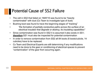 Potential Cause of SS2 Failure
•
•
•
•
•
•

59

The cell in SS2 that failed on 1MAY10 was found to be “heavily
contaminated” with dust (Cx Team to investigate type of dust)
Bushing boot was found to have the beginning stages of “tracking”
“the formation of partially conductive paths across the surface of an
electrical insulator that degrade or destroy, its insulating capabilities”
Since contamination was found in SS2 it is assumed it also exists in SS1;
therefore SS1 must also be inspected for potential contamination
In order to remove contamination from SS2 all 84 boots (6 boots/cubicle, 14
cubicles) have to be replaced.
Cx Team and Electrical Experts are still determining if any modifications
need to be done to the gear or conditioning of electrical spaces to prevent
“contamination” of the gear from occurring again.

NATIONAL CAPITAL CHAPTER EVENT AT EATON’S PSEC | 2013

 