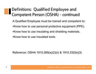 Definitions: Qualified Employee and
Competent Person (OSHA) - continued
A Qualified Employee must be trained and competent to:
•Know how to use personal protective equipment (PPE).
•Know how to use insulating and shielding materials.
•Know how to use insulated tools.

Reference: OSHA 1910.269(a)(2)(ii) & 1910.332(b)(3)

8

NATIONAL CAPITAL CHAPTER EVENT AT EATON’S PSEC | 2013

 