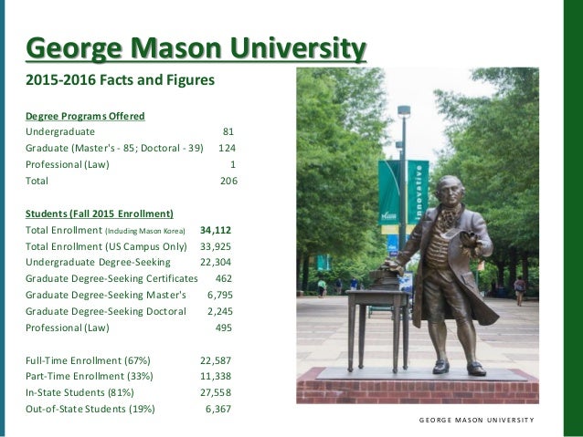 Open Ed 2016 Presentation GEORGE MASON UNIVERSITY_04nov2016