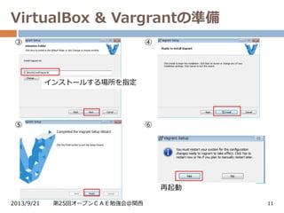 VirtualBox & Vargrantの準備
2013/9/21 第25回オープンＣＡＥ勉強会@関西 11
インストールする場所を指定
③ ④
⑤ ⑥
再起動
 