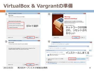VirtualBox & Vargrantの準備
2013/9/21 第25回オープンＣＡＥ勉強会@関西 8
③ ④
⑤ ⑥
好みで選択
ネットワークが切断
され、リセットされ
るらしい
インストールしまくる
 