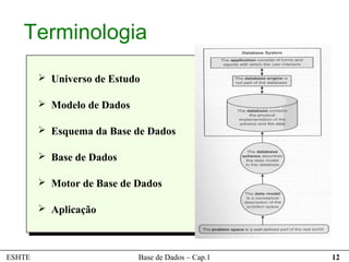Terminologia
         Universo de Estudo

         Modelo de Dados

         Esquema da Base de Dados

         Base de Dados

         Motor de Base de Dados

         Aplicação




ESHTE                       Base de Dados – Cap.1   12
 
