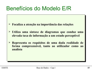 Benefícios do Modelo E/R

           Focaliza a atenção na importância das relações

           Utiliza uma sintaxe de diagramas que conduz uma
            elevada taxa de informação a um estado perceptível

           Representa os requisitos de uma dada realidade de
            forma compreensível, tanto ao utilizador como ao
            analista




ESHTE                         Base de Dados – Cap.1              15
 