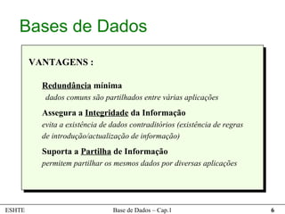 Bases de Dados
        VANTAGENS :

          Redundância mínima
           dados comuns são partilhados entre várias aplicações
          Assegura a Integridade da Informação
          evita a existência de dados contraditórios (existência de regras
          de introdução/actualização de informação)
          Suporta a Partilha de Informação
          permitem partilhar os mesmos dados por diversas aplicações




ESHTE                           Base de Dados – Cap.1                        6
 