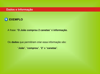 Dados e Informação


 EXEMPLO


A frase: “O João comprou 2 canetas” é informação.



Os dados que permitiram criar essa informação são:

        “João”, “comprou”, “2” e “canetas”.
 