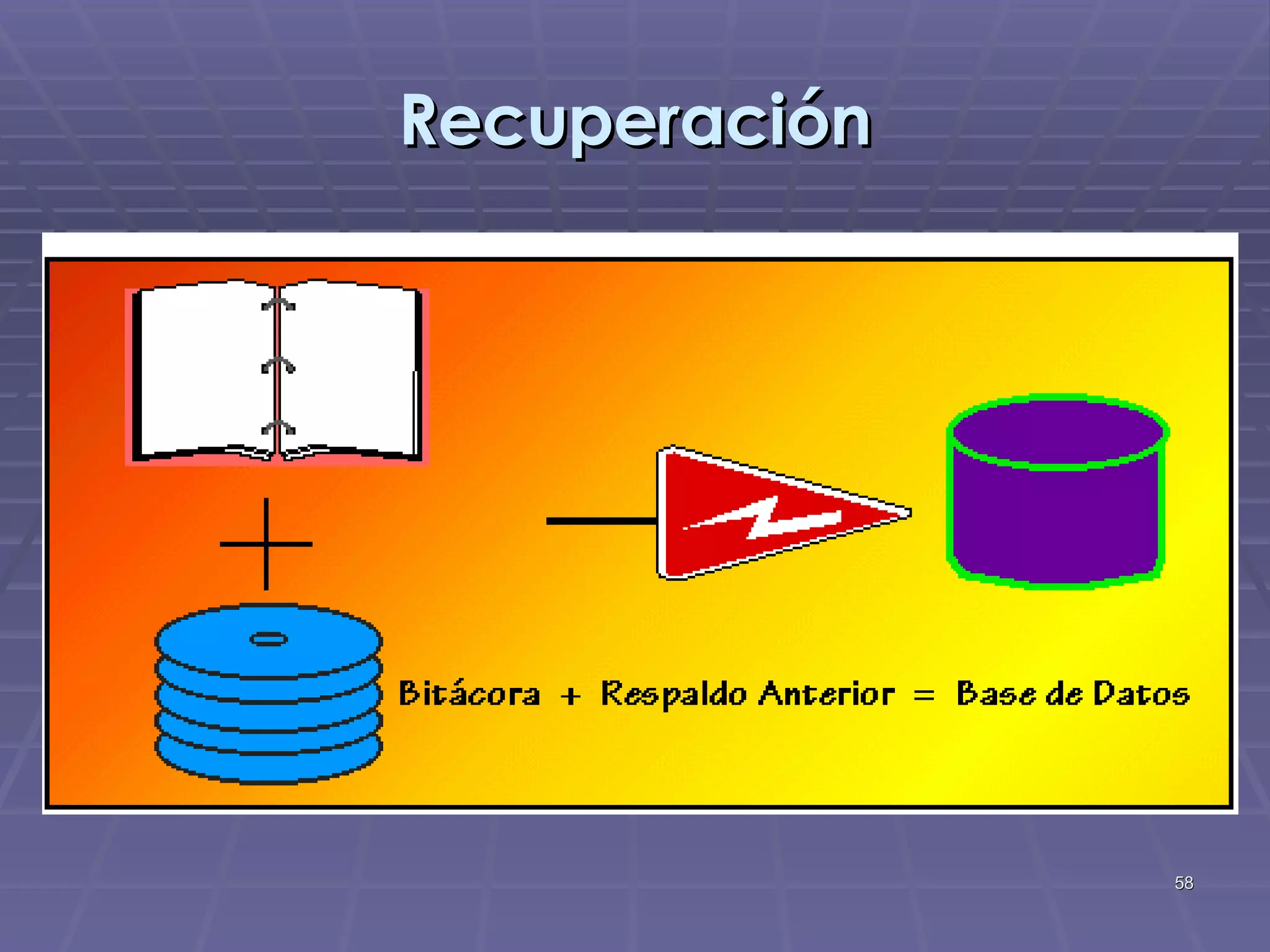 Recuperación 