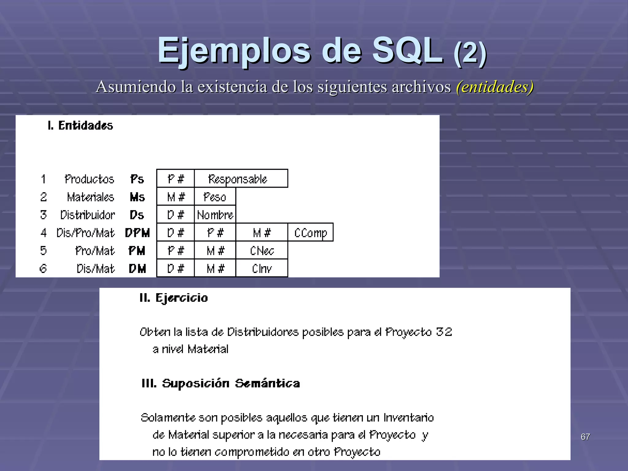 Ejemplos de SQL  (2) Asumiendo la existencia de los siguientes archivos  (entidades) 