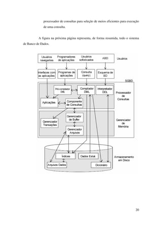 20
processador de consultas para seleção de meios eficientes para execução
de uma consulta.
A figura na próxima página representa, de forma resumida, todo o sistema
de Banco de Dados.
 