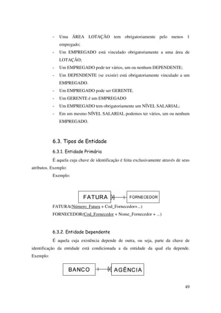 49
- Uma ÁREA LOTAÇÃO tem obrigatoriamente pelo menos 1
empregado;
- Um EMPREGADO está vinculado obrigatoriamente a uma área de
LOTAÇÃO;
- Um EMPREGADO pode ter vários, um ou nenhum DEPENDENTE;
- Um DEPENDENTE (se existir) está obrigatoriamente vinculado a um
EMPREGADO.
- Um EMPREGADO pode ser GERENTE.
- Um GERENTE é um EMPREGADO
- Um EMPREGADO tem obrigatoriamente um NÍVEL SALARIAL;
- Em um mesmo NÍVEL SALARIAL podemos ter vários, um ou nenhum
EMPREGADO.
6.3. Tipos de Entidade
6.3.1. Entidade Primária
É aquela cuja chave de identificação é feita exclusivamente através de seus
atributos. Exemplo:
Exemplo:
FATURA(Número_Fatura + Cod_Fornecedor+...)
FORNECEDOR(Cod_Fornecedor + Nome_Fornecedor + ...)
6.3.2. Entidade Dependente
É aquela cuja existência depende de outra, ou seja, parte da chave de
identificação da entidade está condicionada a da entidade da qual ela depende.
Exemplo:
 