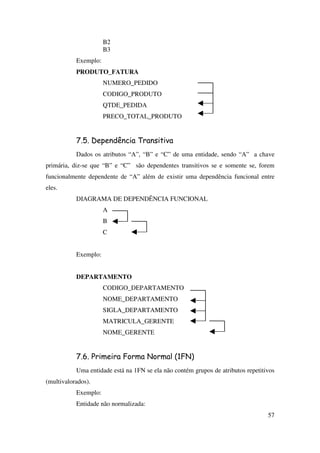 57
B2
B3
Exemplo:
PRODUTO_FATURA
NUMERO_PEDIDO
CODIGO_PRODUTO
QTDE_PEDIDA
PRECO_TOTAL_PRODUTO
7.5. Dependência Transitiva
Dados os atributos “A”, “B” e “C” de uma entidade, sendo “A” a chave
primária, diz-se que “B” e “C” são dependentes transitivos se e somente se, forem
funcionalmente dependente de “A” além de existir uma dependência funcional entre
eles.
DIAGRAMA DE DEPENDÊNCIA FUNCIONAL
A
B
C
Exemplo:
DEPARTAMENTO
CODIGO_DEPARTAMENTO
NOME_DEPARTAMENTO
SIGLA_DEPARTAMENTO
MATRICULA_GERENTE
NOME_GERENTE
7.6. Primeira Forma Normal (1FN)
Uma entidade está na 1FN se ela não contém grupos de atributos repetitivos
(multivalorados).
Exemplo:
Entidade não normalizada:
 