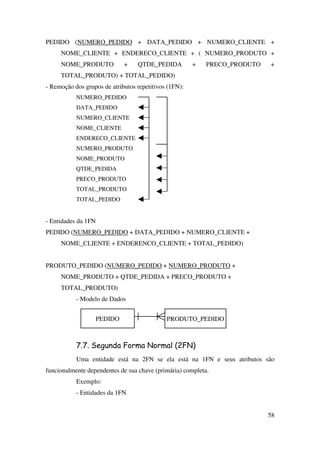 58
PEDIDO (NUMERO_PEDIDO + DATA_PEDIDO + NUMERO_CLIENTE +
NOME_CLIENTE + ENDERECO_CLIENTE + ( NUMERO_PRODUTO +
NOME_PRODUTO + QTDE_PEDIDA + PRECO_PRODUTO +
TOTAL_PRODUTO) + TOTAL_PEDIDO)
- Remoção dos grupos de atributos repetitivos (1FN):
NUMERO_PEDIDO
DATA_PEDIDO
NUMERO_CLIENTE
NOME_CLIENTE
ENDERECO_CLIENTE
NUMERO_PRODUTO
NOME_PRODUTO
QTDE_PEDIDA
PRECO_PRODUTO
TOTAL_PRODUTO
TOTAL_PEDIDO
- Entidades da 1FN
PEDIDO (NUMERO_PEDIDO + DATA_PEDIDO + NUMERO_CLIENTE +
NOME_CLIENTE + ENDERENCO_CLIENTE + TOTAL_PEDIDO)
PRODUTO_PEDIDO (NUMERO_PEDIDO + NUMERO_PRODUTO +
NOME_PRODUTO + QTDE_PEDIDA + PRECO_PRODUTO +
TOTAL_PRODUTO)
- Modelo de Dados
7.7. Segunda Forma Normal (2FN)
Uma entidade está na 2FN se ela está na 1FN e seus atributos são
funcionalmente dependentes de sua chave (primária) completa.
Exemplo:
- Entidades da 1FN
PEDIDO PRODUTO_PEDIDO
 