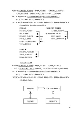 60
PEDIDO (NUMERO_PEDIDO + DATA_PEDIDO + NUMERO_CLIENTE +
NOME_CLIENTE + ENDERECO_CLIENTE + TOTAL_PEDIDO)
PRODUTO_PEDIDO (NUMERO_PEDIDO + NUMERO_PRODUTO +
QTDE_PEDIDA + TOTAL_PRODUTO)
PRODUTO (NUMERO_PRODUTO + NOME_PRODUTO + PRECO_PRODUTO)
- Remoção das dependências transitivas
PEDIDO PRODUTO_PEDIDO
NUMERO_PEDIDO NUMERO_PEDIDO
DATA_PEDIDO NUMERO_PRODUTO
NUMERO_CLIENTE QTDE_PEDIDA
NOME_CLIENTE TOTAL_PRODUTO
ENDERENCO_CLIENTE
TOTAL_PEDIDO
PRODUTO
NUMERO_PRODUTO
NOME_PRODUTO
PRECO_PRODUTO
- Entidades na 3FN
PEDIDO (NUMERO_PEDIDO + DATA_PEDIDO + TOTAL_PEDIDO)
CLIENTE (NUMERO_CLIENTE + NOME_CLIENTE + ENDERECO_CLIENTE)
PRODUTO_PEDIDO (NUMERO_PEDIDO + NUMERO_PRODUTO+
QTDE_PEDIDA + TOTAL_PRODUTO)
PRODUTO (NUMERO_PRODUTO + NOME_PRODUTO + PRECO_PRODUTO)
- Modelo de Dados.
PRODUTO
PEDIDO PRODUTO_PEDIDO
CLIENTE
 