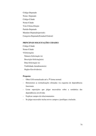 74
Código-Deputado
Nome- Deputado
Código-Cidade
Nome-Cidade
Voto-Ultima-Eleição
Partido-Deputado
Mandato-Deputado(periodo)
Categoria-Deputado(Estadual-Federal)
PRINCIPAIS SOLICITAÇÕES CIDADES
Código-Cidade
Nome-Cidade
%Solicitações
Número-Solicitação (n)
Descrição-Solicitação(n)
Data-Solicitação (n)
Viabilidade-Atendimento(n)
Orgãos-Envolvidos(n)
Proposta:
- Obter E-R normalizado até a 3a
forma normal.
- Demonstrar as normalizações efetuadas via esquema de dependências
funcionais
- Listar suposições que julgar necessárias sobre a semântica das
dependências envolvidas
- Explicar campos de relacionamentos
- Se julgar necessário inclua novos campos e justifique a inclusão.
 
