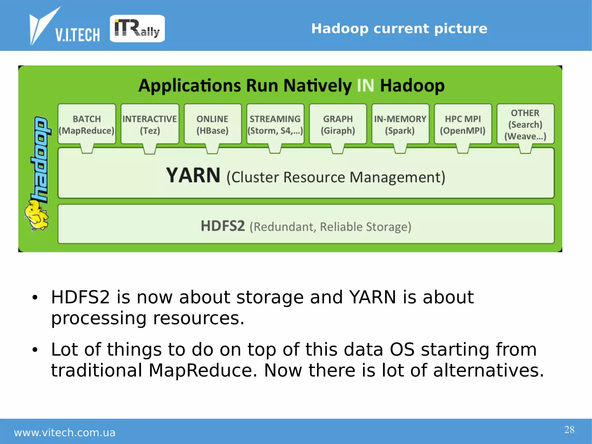 Big data technologies and Hadoop infrastructure | PPT