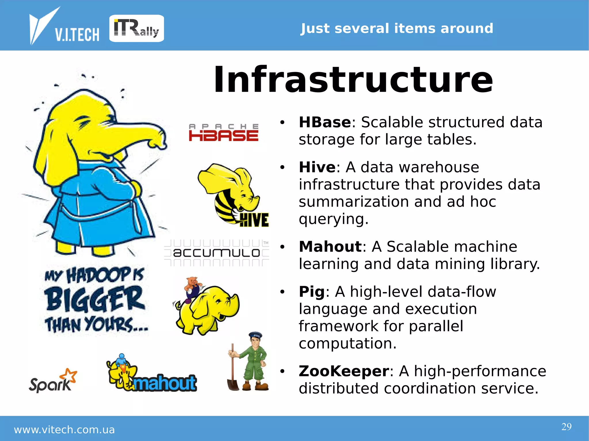 Big data technologies and Hadoop infrastructure | PPT