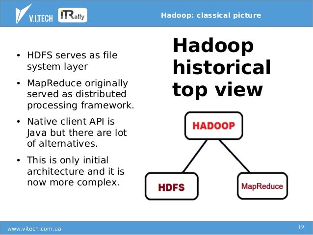 Big data technologies and Hadoop infrastructure