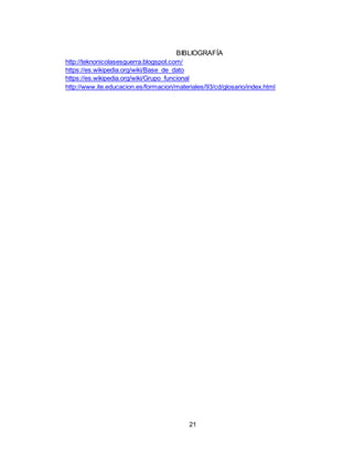 21
BIBLIOGRAFÍA
http://teknonicolasesguerra.blogspot.com/
https://es.wikipedia.org/wiki/Base_de_dato
https://es.wikipedia.org/wiki/Grupo_funcional
http://www.ite.educacion.es/formacion/materiales/93/cd/glosario/index.html
 