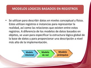 • Se utilizan para describir datos en niveles conceptual y físico.
Estos utilizan registros e instancias para representar la
realidad, así como las relaciones que existen entre estos
registros. A diferencia de los modelos de datos basados en
objetos, se usan para especificar la estructura lógica global de
la base de datos y para proporcionar una descripción a nivel
más alto de la implementación.
MODELOS LOGICOS BASADOS EN REGISTROS
 