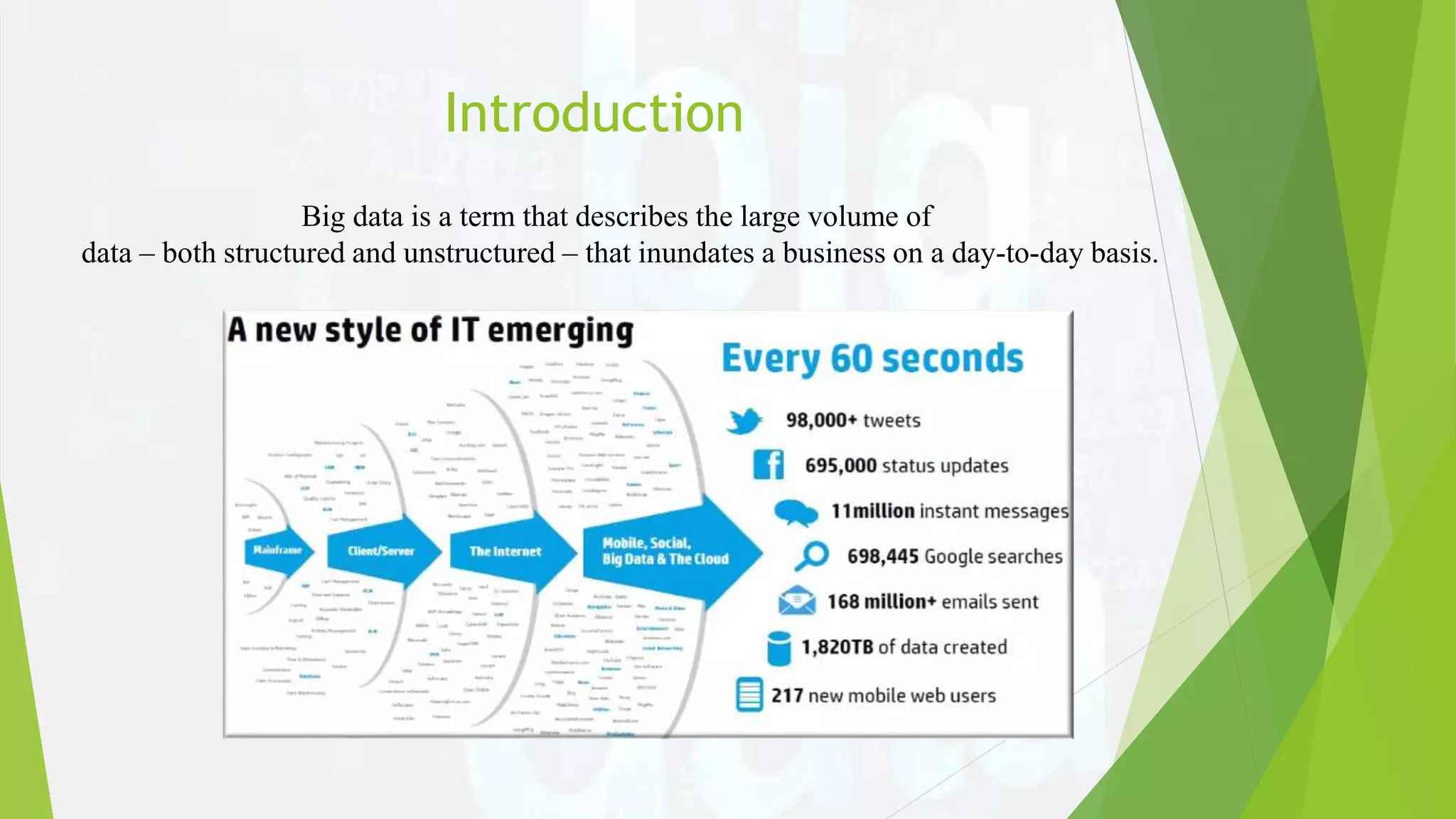 Introduction
Big data is a term that describes the large volume of
data – both structured and unstructured – that inundates a business on a day-to-day basis.
 