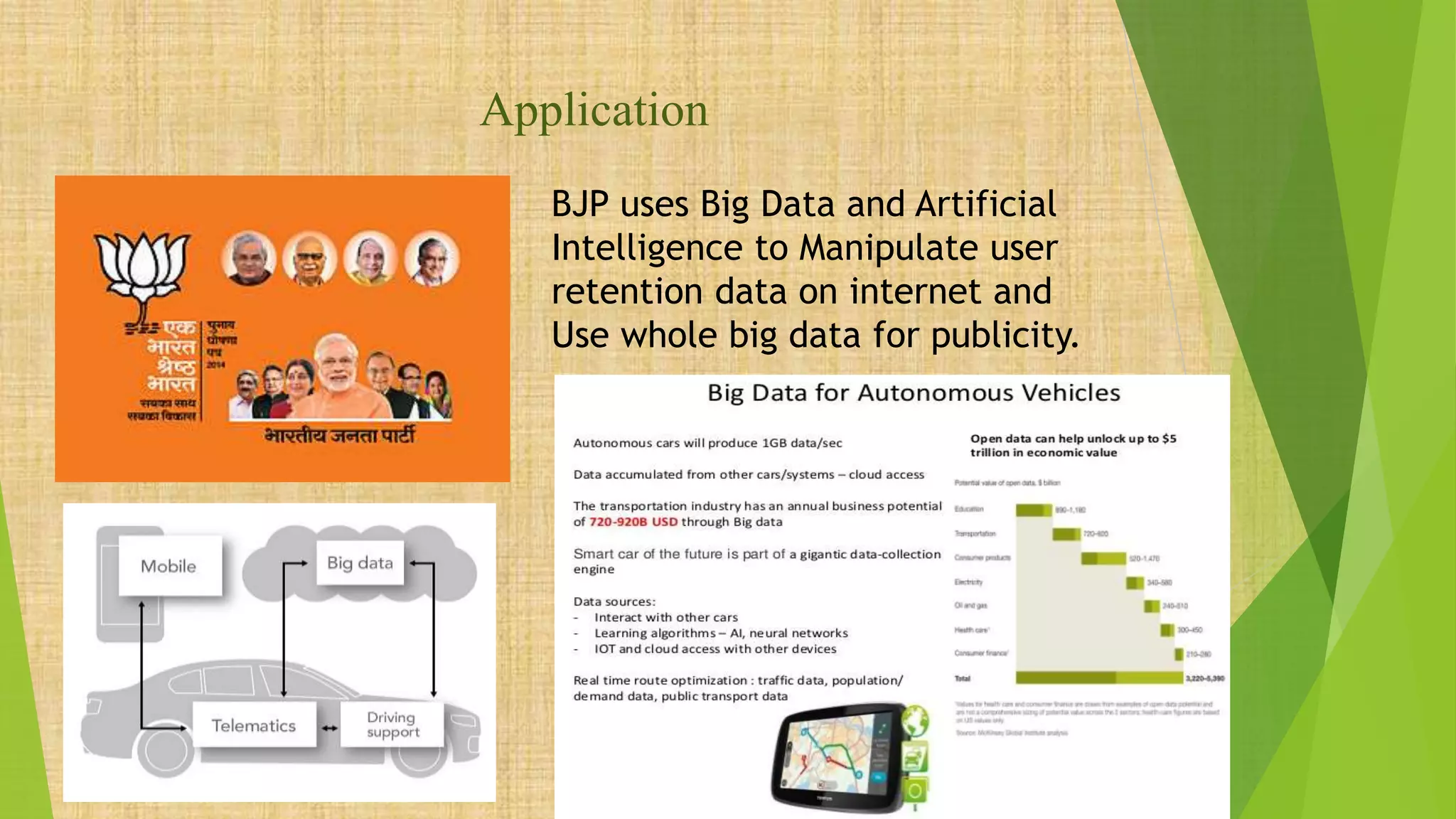 Application
BJP uses Big Data and Artificial
Intelligence to Manipulate user
retention data on internet and
Use whole big data for publicity.
 