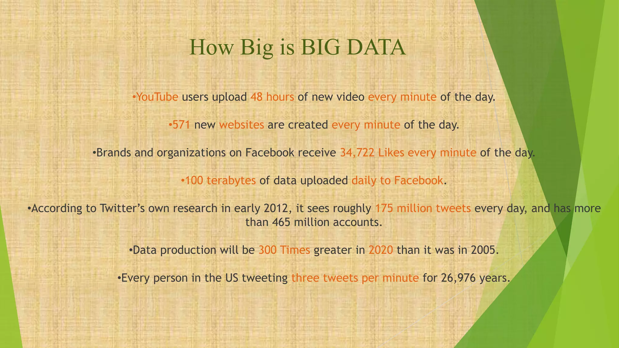 How Big is BIG DATA
•YouTube users upload 48 hours of new video every minute of the day.
•571 new websites are created every minute of the day.
•Brands and organizations on Facebook receive 34,722 Likes every minute of the day.
•100 terabytes of data uploaded daily to Facebook.
•According to Twitter’s own research in early 2012, it sees roughly 175 million tweets every day, and has more
than 465 million accounts.
•Data production will be 300 Times greater in 2020 than it was in 2005.
•Every person in the US tweeting three tweets per minute for 26,976 years.
 