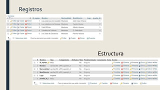 Registros
Estructura
 