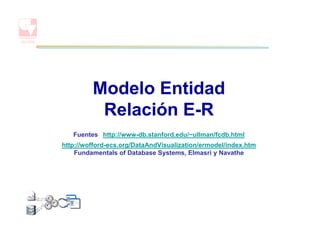 Modelo Entidad
Relación E-R
Fuentes http://www-db.stanford.edu/~ullman/fcdb.html
http://wofford-ecs.org/DataAndVisualization/ermodel/index.htm
Fundamentals of Database Systems, Elmasri y Navathe
 