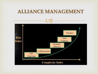 ANALYZING (BUSINESS DEVELOPMENT) IN PHARMACEUTICAL COMPANIES | PPTX