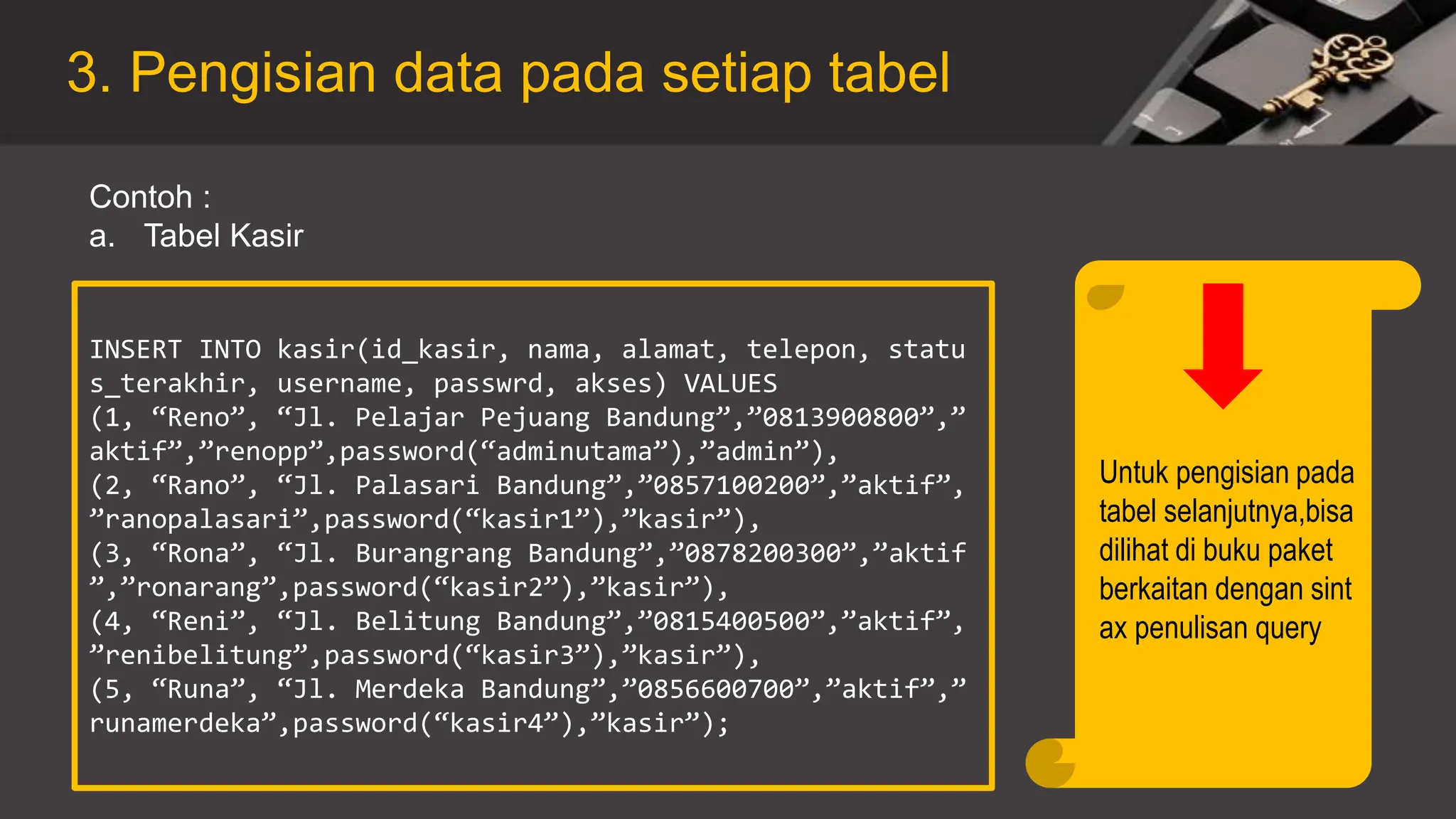 3. Pengisian data pada setiap tabel
Contoh :
a. Tabel Kasir
INSERT INTO kasir(id_kasir, nama, alamat, telepon, statu
s_terakhir, username, passwrd, akses) VALUES
(1, “Reno”, “Jl. Pelajar Pejuang Bandung”,”0813900800”,”
aktif”,”renopp”,password(“adminutama”),”admin”),
(2, “Rano”, “Jl. Palasari Bandung”,”0857100200”,”aktif”,
”ranopalasari”,password(“kasir1”),”kasir”),
(3, “Rona”, “Jl. Burangrang Bandung”,”0878200300”,”aktif
”,”ronarang”,password(“kasir2”),”kasir”),
(4, “Reni”, “Jl. Belitung Bandung”,”0815400500”,”aktif”,
”renibelitung”,password(“kasir3”),”kasir”),
(5, “Runa”, “Jl. Merdeka Bandung”,”0856600700”,”aktif”,”
runamerdeka”,password(“kasir4”),”kasir”);
Untuk pengisian pada
tabel selanjutnya,bisa
dilihat di buku paket
berkaitan dengan sint
ax penulisan query
 