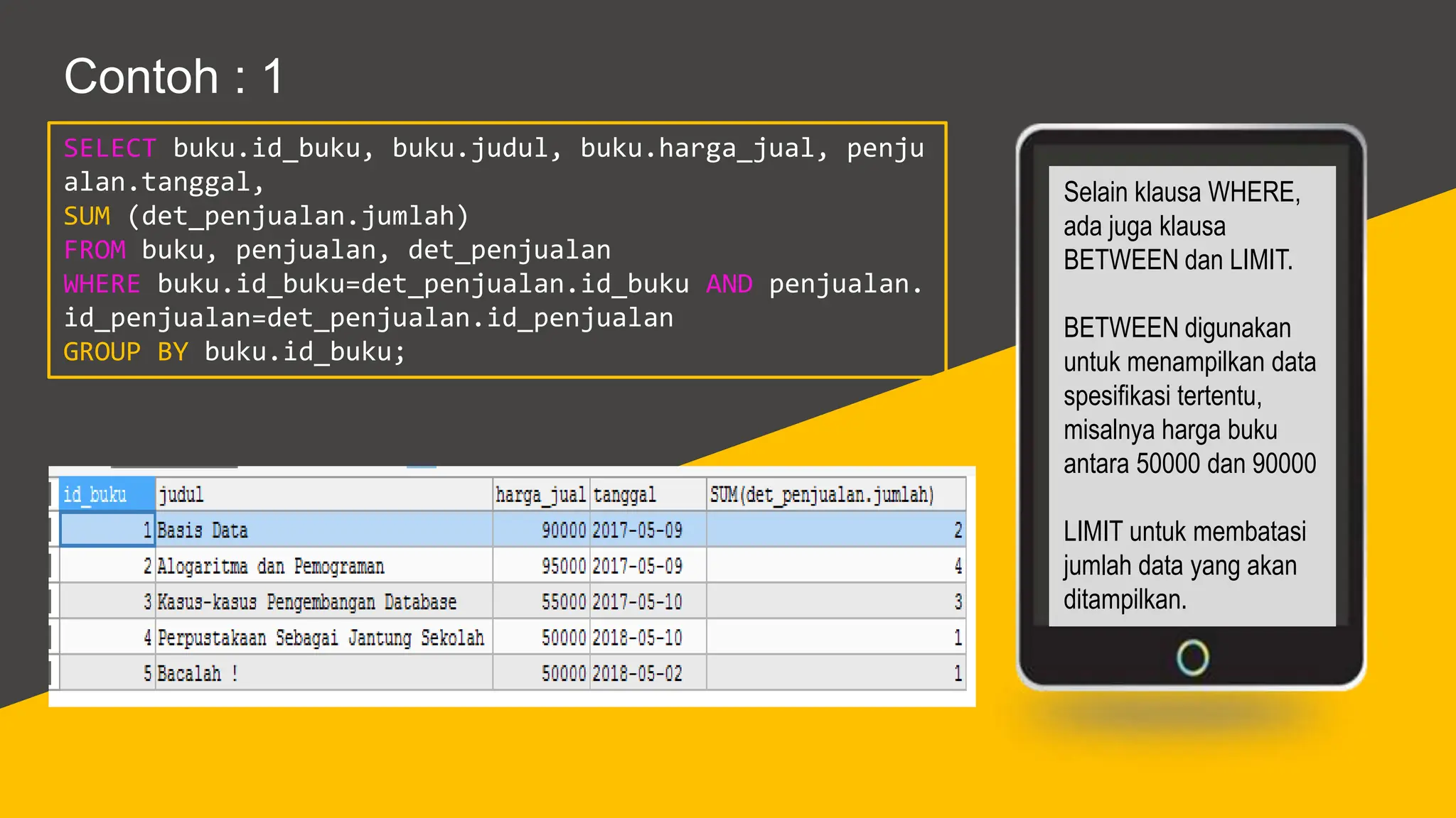 Contoh : 1
SELECT buku.id_buku, buku.judul, buku.harga_jual, penju
alan.tanggal,
SUM (det_penjualan.jumlah)
FROM buku, penjualan, det_penjualan
WHERE buku.id_buku=det_penjualan.id_buku AND penjualan.
id_penjualan=det_penjualan.id_penjualan
GROUP BY buku.id_buku;
Selain klausa WHERE,
ada juga klausa
BETWEEN dan LIMIT.
BETWEEN digunakan
untuk menampilkan data
spesifikasi tertentu,
misalnya harga buku
antara 50000 dan 90000
LIMIT untuk membatasi
jumlah data yang akan
ditampilkan.
 