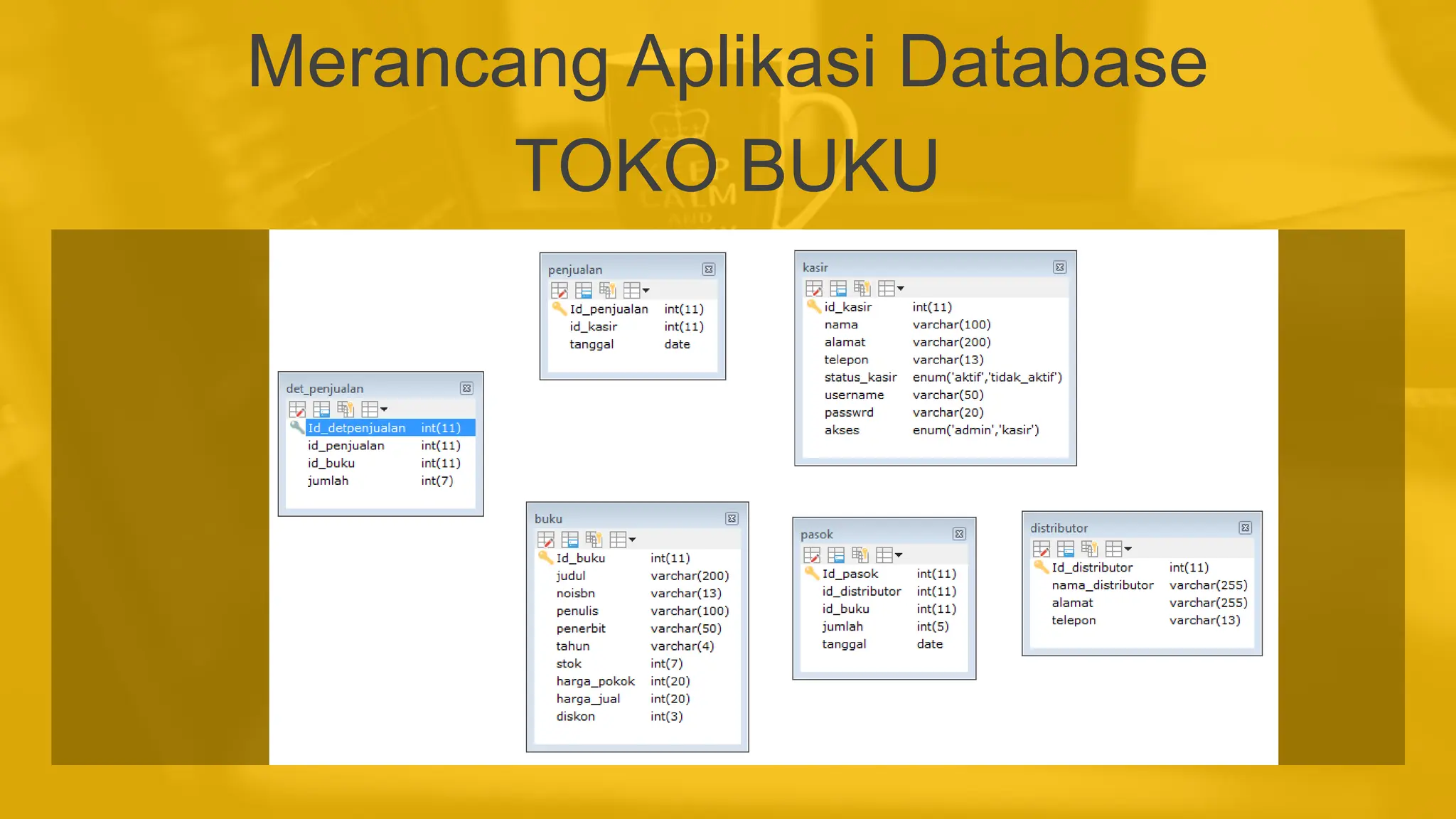 Merancang Aplikasi Database
TOKO BUKU
 