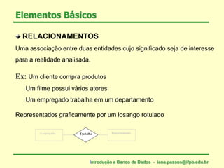 RELACIONAMENTOS
Uma associação entre duas entidades cujo significado seja de interesse
para a realidade analisada.
Ex: Um cliente compra produtos
Um filme possui vários atores
Um empregado trabalha em um departamento
Elementos Básicos
Empregado DepartamentoTrabalha
Representados graficamente por um losango rotulado
Introdução a Banco de Dados - iana.passos@ifpb.edu.br
 