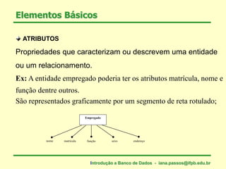 ATRIBUTOS
Propriedades que caracterizam ou descrevem uma entidade
ou um relacionamento.
Ex: A entidade empregado poderia ter os atributos matrícula, nome e
função dentre outros.
Elementos Básicos
São representados graficamente por um segmento de reta rotulado;
nome
Empregado
matrícula função sexo endereço
Introdução a Banco de Dados - iana.passos@ifpb.edu.br
 
