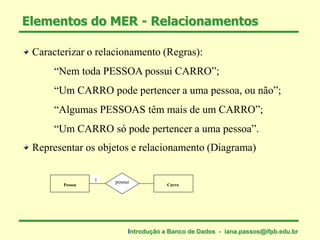Caracterizar o relacionamento (Regras):
“Nem toda PESSOA possui CARRO”;
“Um CARRO pode pertencer a uma pessoa, ou não”;
“Algumas PESSOAS têm mais de um CARRO”;
“Um CARRO só pode pertencer a uma pessoa”.
Representar os objetos e relacionamento (Diagrama)
Elementos do MER - Relacionamentos
1
Pessoa Carro
possui
Introdução a Banco de Dados - iana.passos@ifpb.edu.br
 
