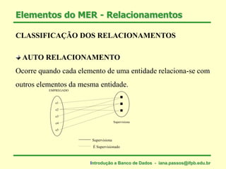CLASSIFICAÇÃO DOS RELACIONAMENTOS
AUTO RELACIONAMENTO
Ocorre quando cada elemento de uma entidade relaciona-se com
outros elementos da mesma entidade.
Elementos do MER - Relacionamentos
e5
e4
e3
e2
e1
EMPREGADO
Supervisiona
Supervisiona
É Supervisionado
Introdução a Banco de Dados - iana.passos@ifpb.edu.br
 
